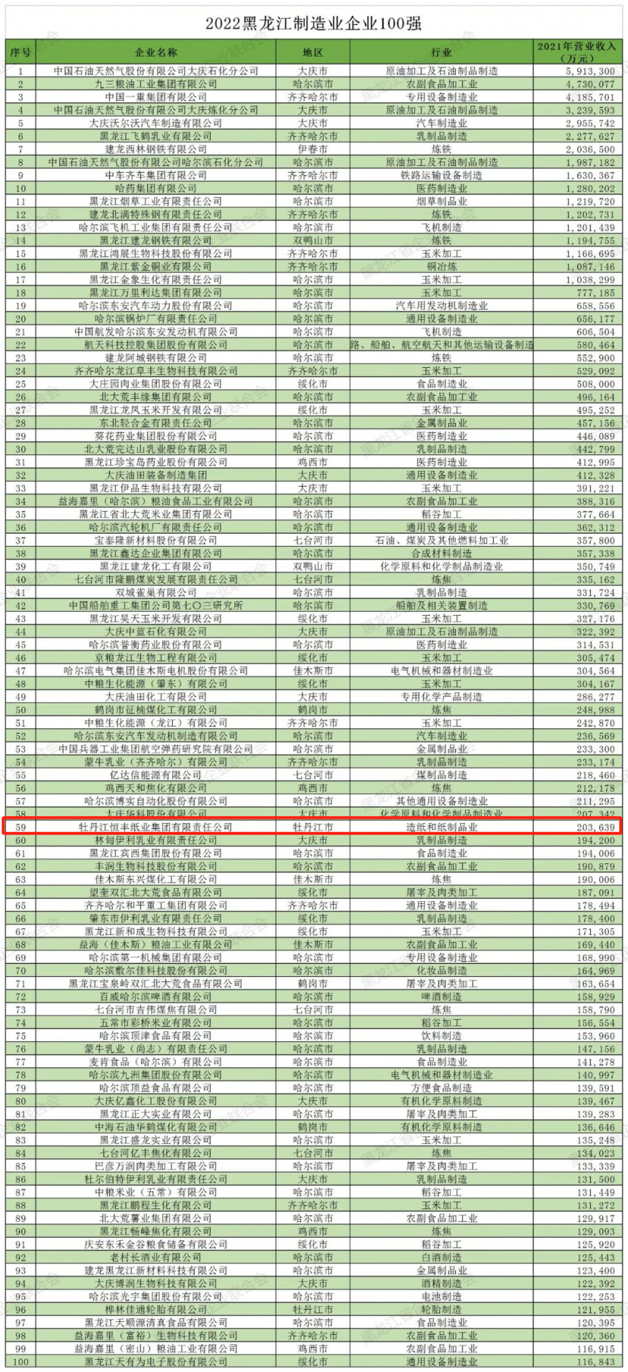 100准确大公开三肖