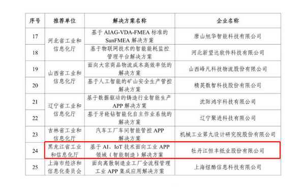 100准确大公开三肖