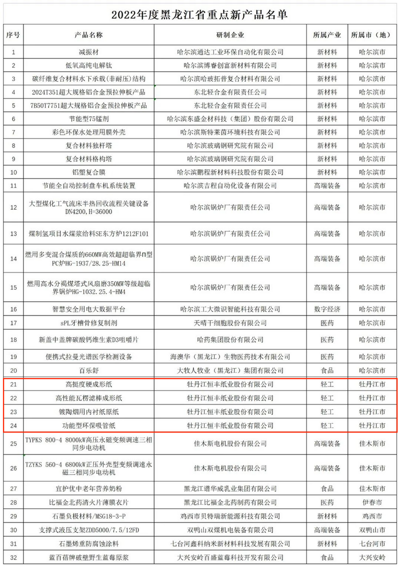 100准确大公开三肖