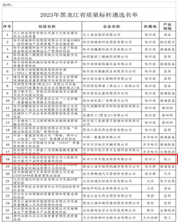 100准确大公开三肖