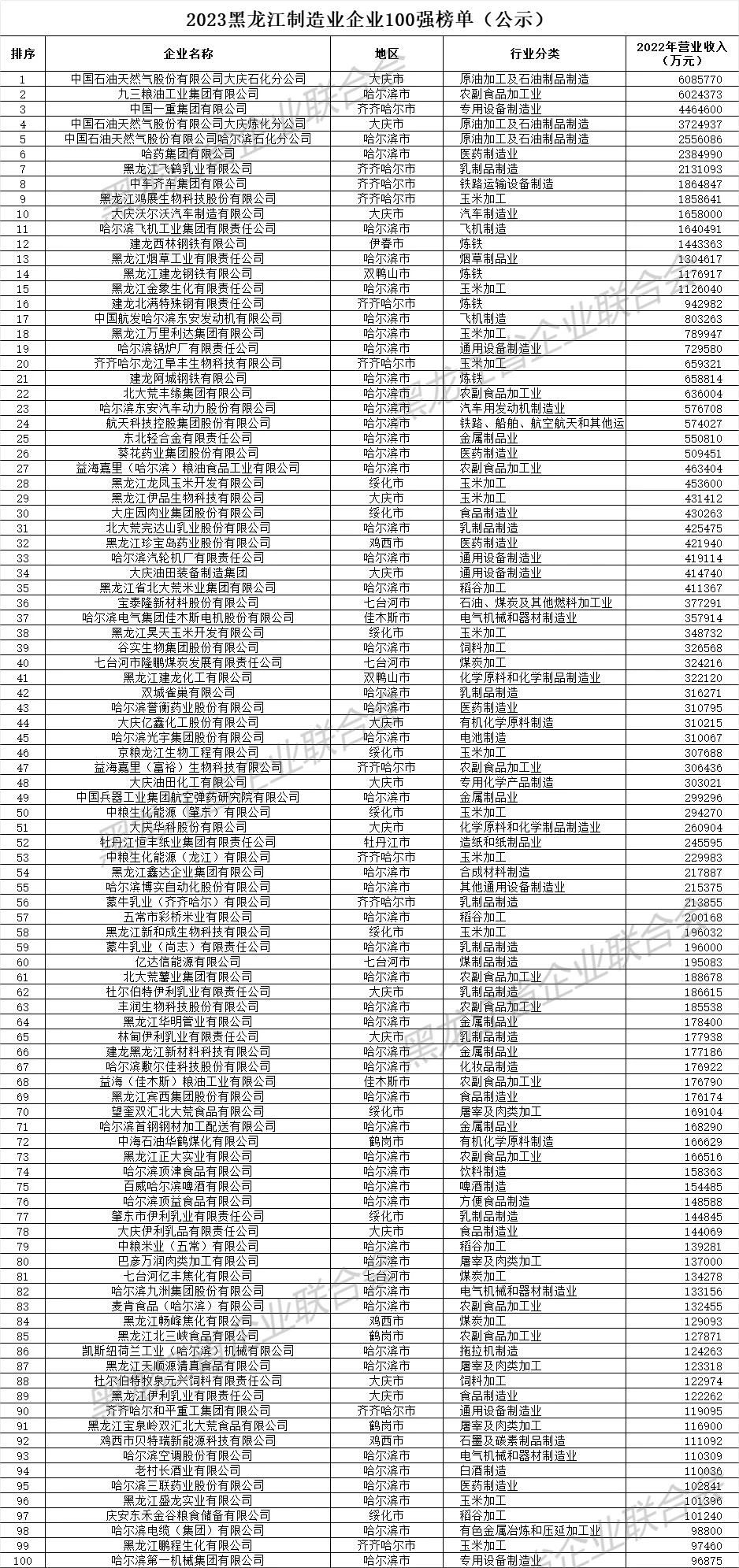 100准确大公开三肖