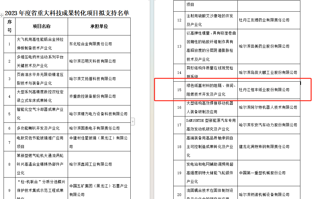 100准确大公开三肖