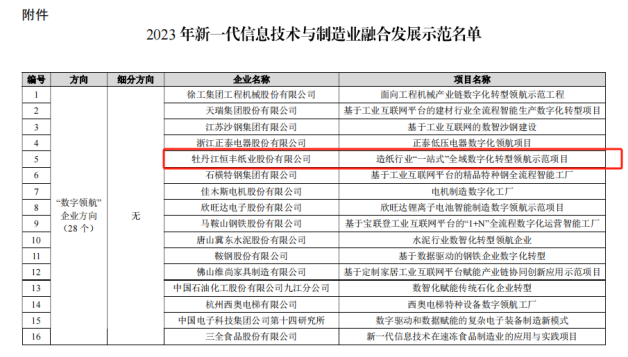 100准确大公开三肖