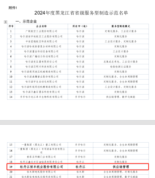 100准确大公开三肖