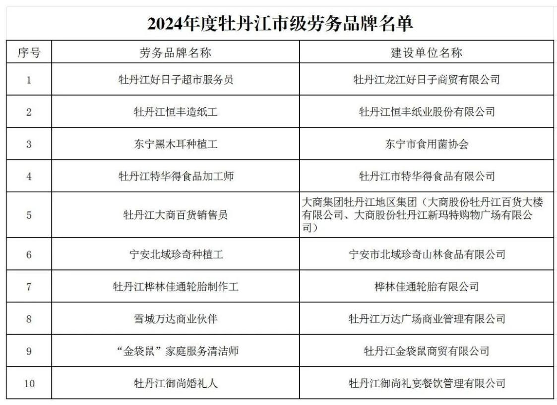 100准确大公开三肖
