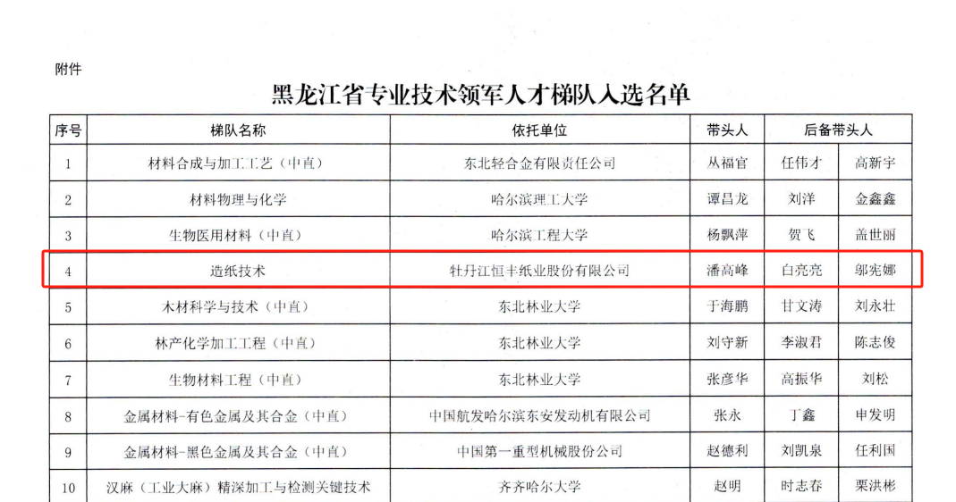 100准确大公开三肖