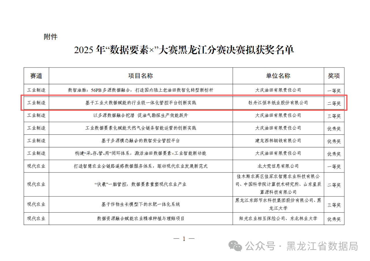 100准确大公开三肖