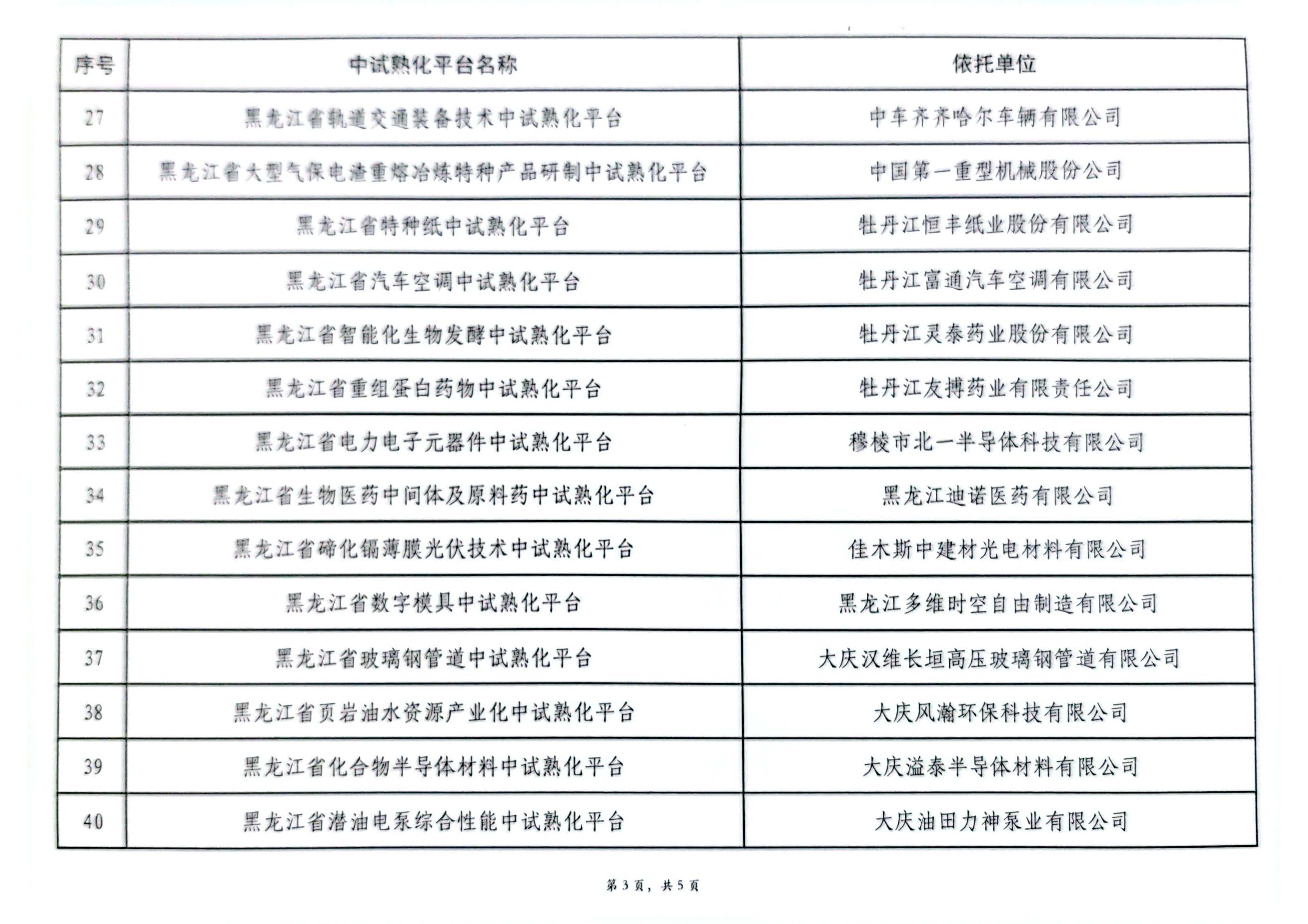 100准确大公开三肖