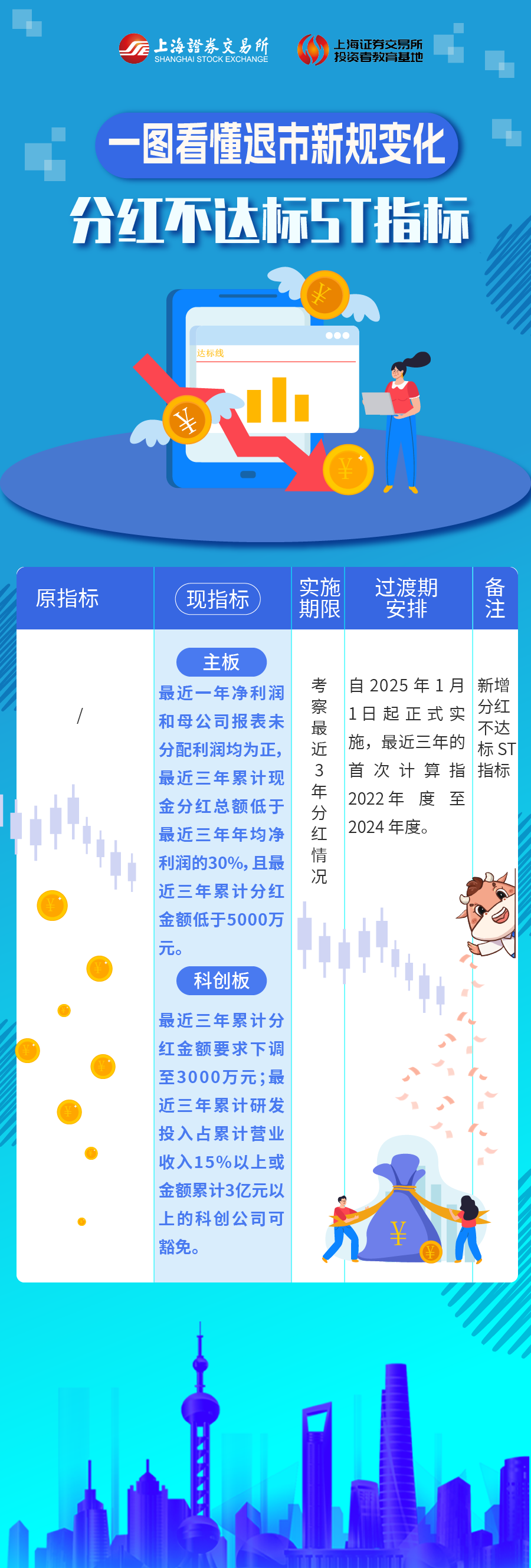 100准确大公开三肖