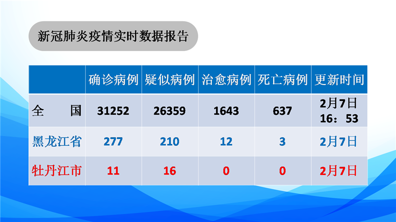 100准确大公开三肖
