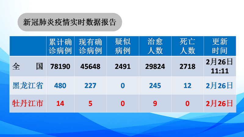 100准确大公开三肖