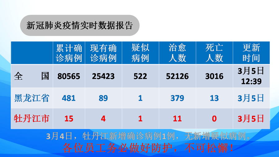 100准确大公开三肖