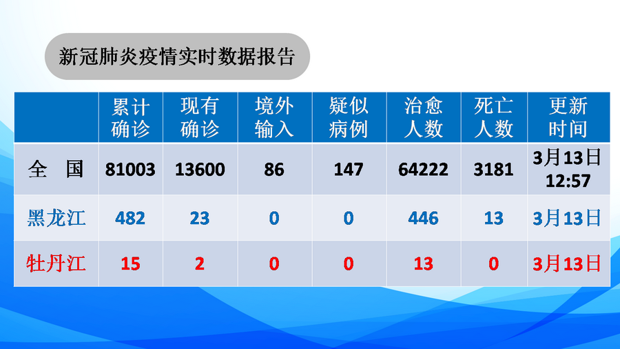 100准确大公开三肖