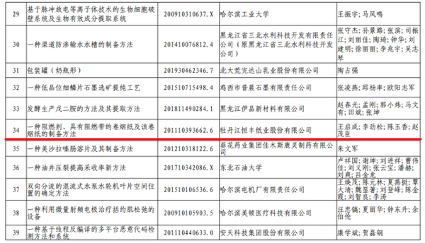 100准确大公开三肖