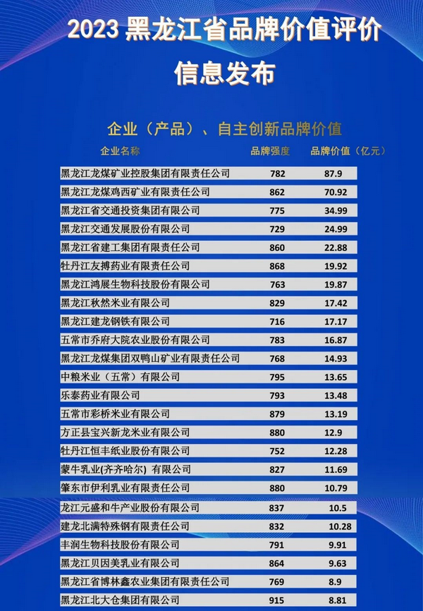 100准确大公开三肖