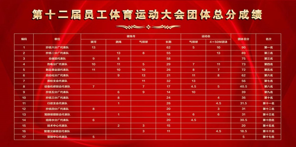 100准确大公开三肖