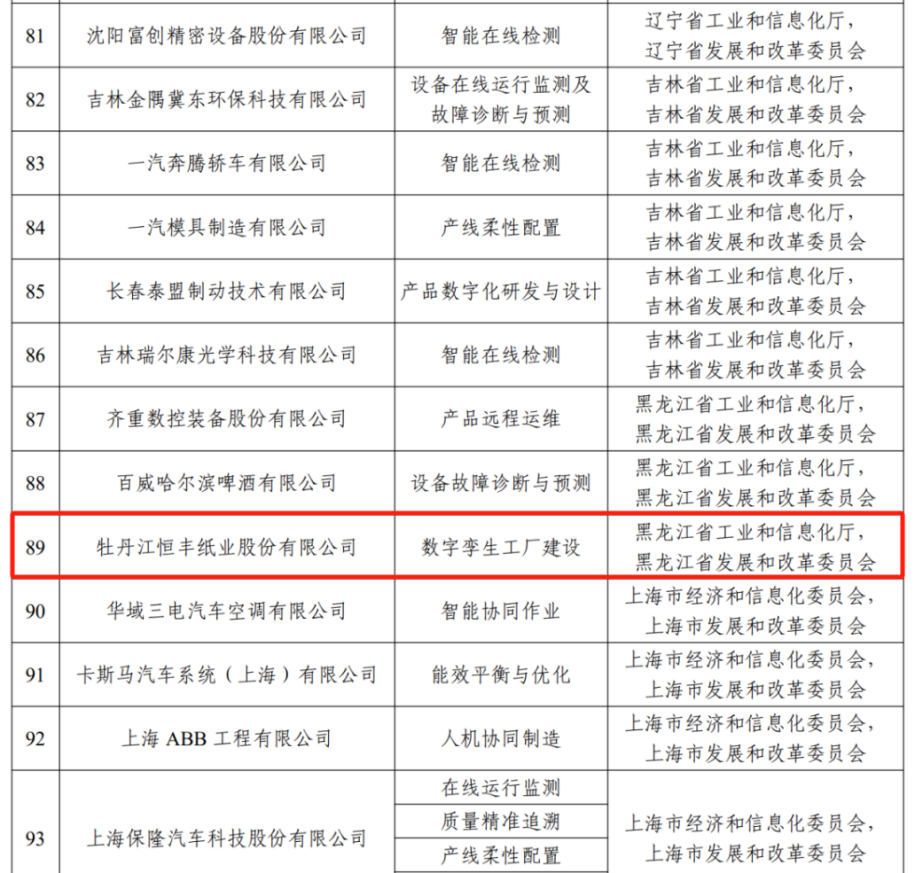 100准确大公开三肖