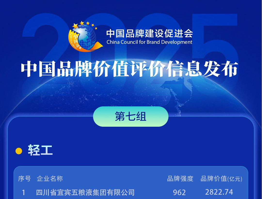 100准确大公开三肖