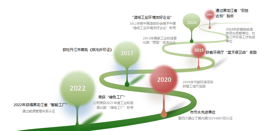 100准确大公开三肖